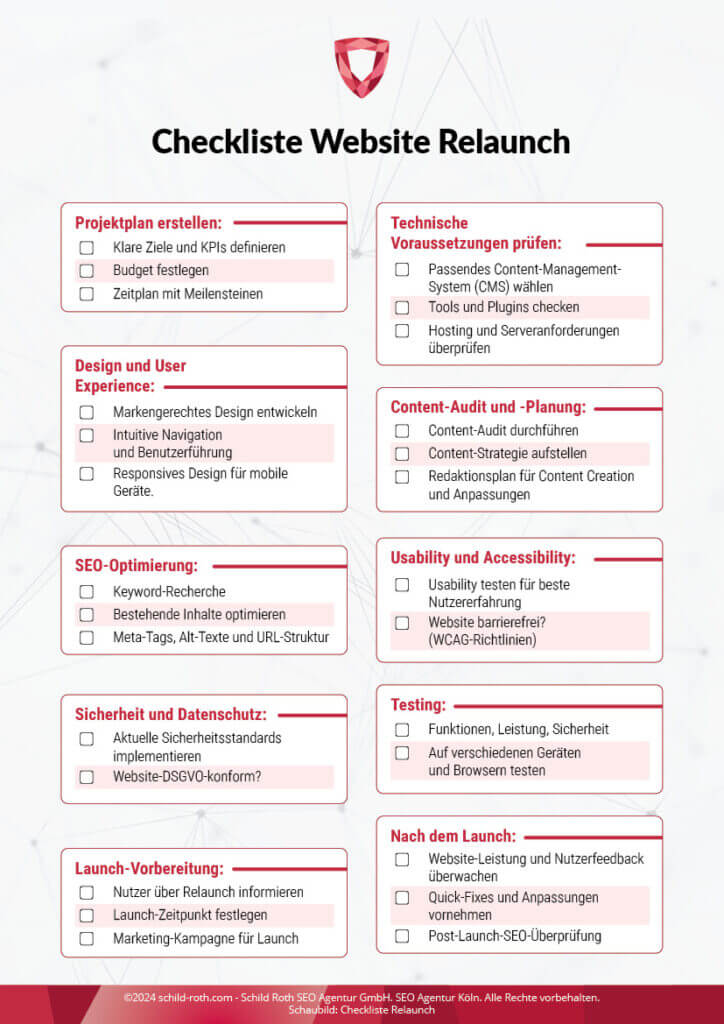 Das Bild zeigt eine Checkliste für einen Website Relaunch.