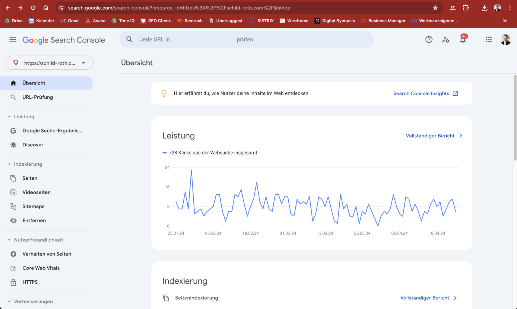 Google Search Console Dashboard auf Deutsch mit Leistungsdaten, Liniendiagramm (728 Klicks) und Navigationsmenü für SEO-Analyse.
